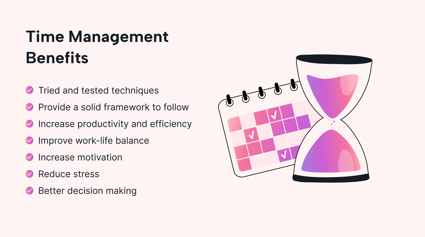 Benefits of Time Management