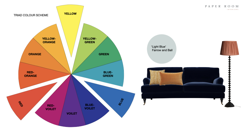 Color Wheel