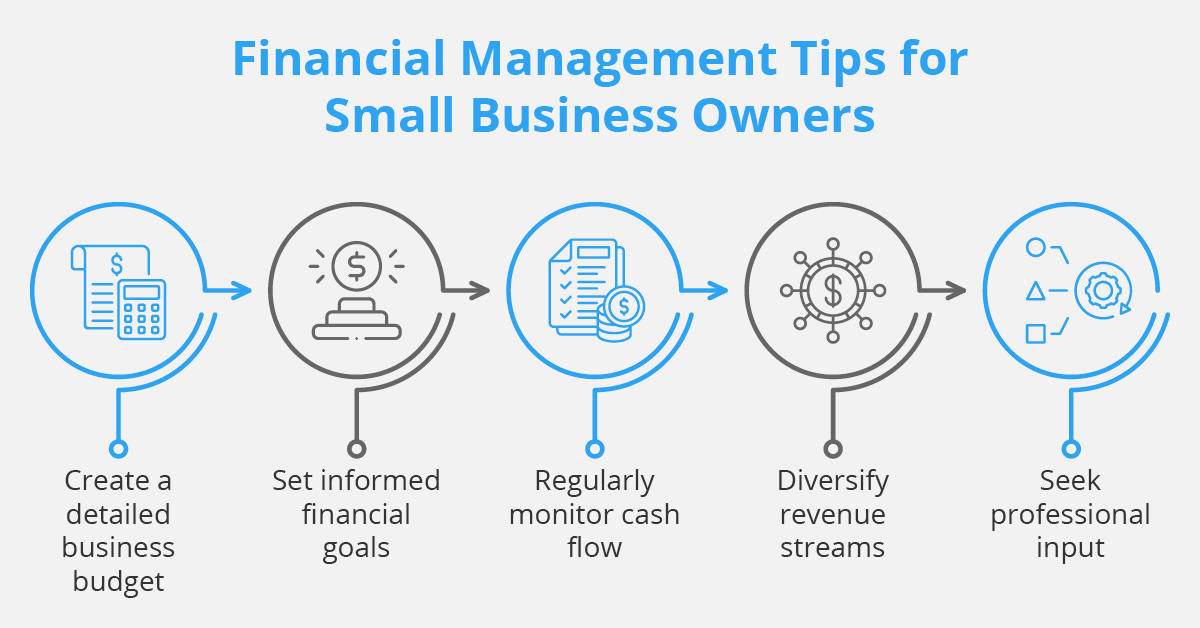 Financial Management Tips for Small Business Owners