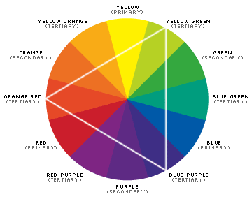 Color Theory