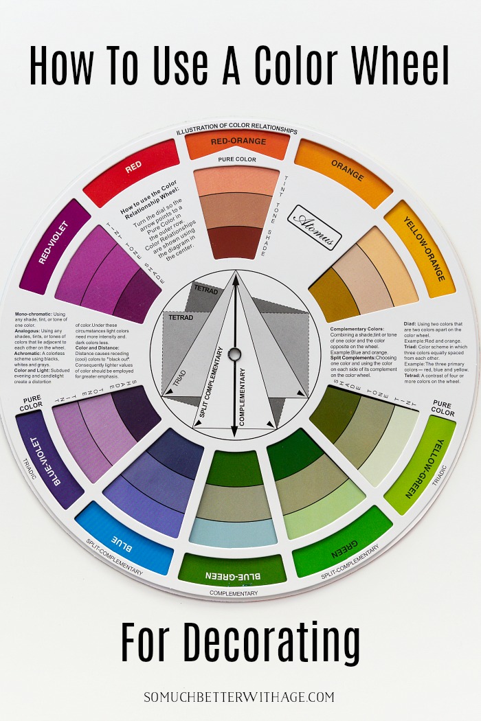 Color Wheel Basics