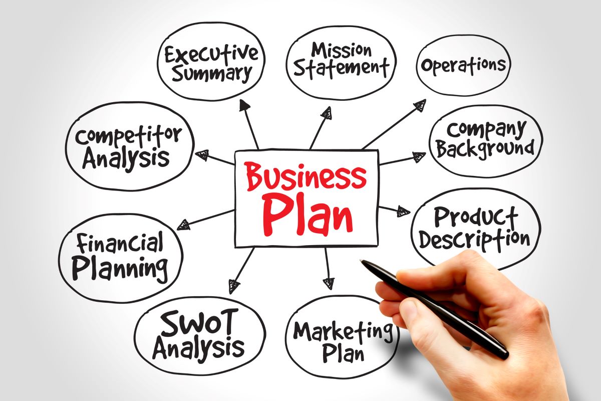 How to Write a Business Plan