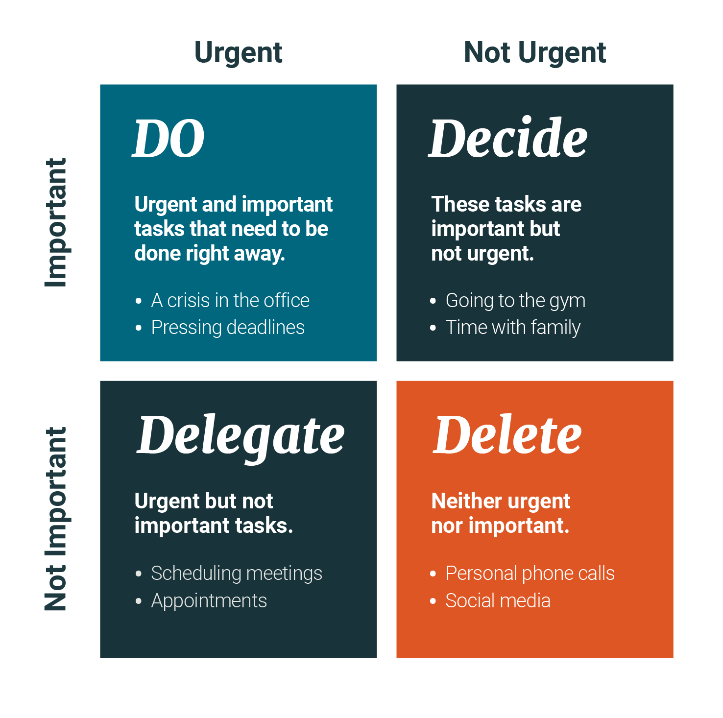 Time Management Tools