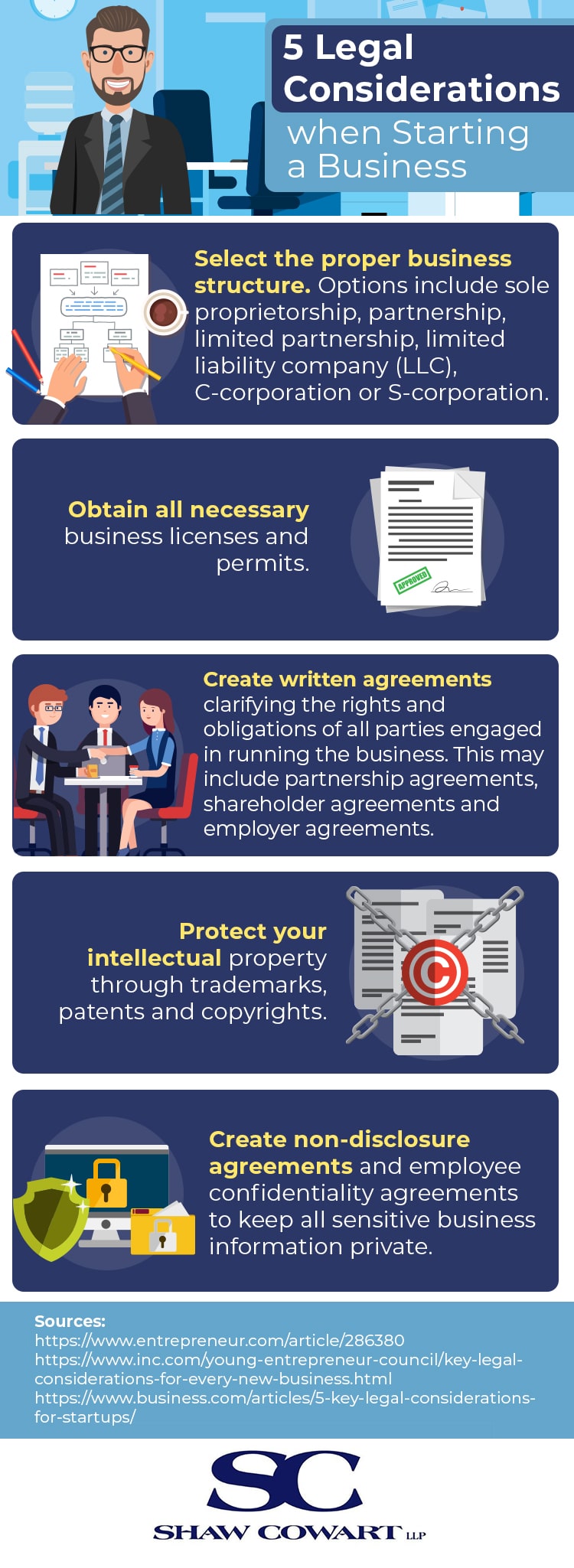 Legal Considerations Starting Business