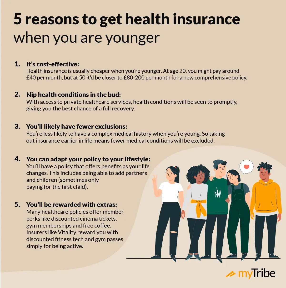 Why Health Insurance Is Essential for Young Adults