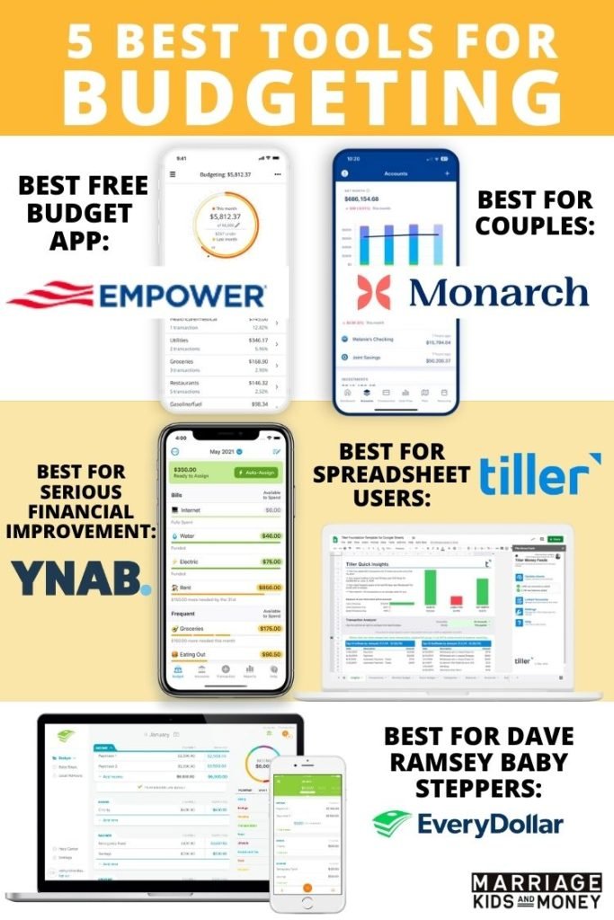 Using Budget-Friendly Tools and Apps