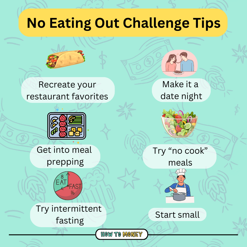Cook Economically and Avoid Eating Out