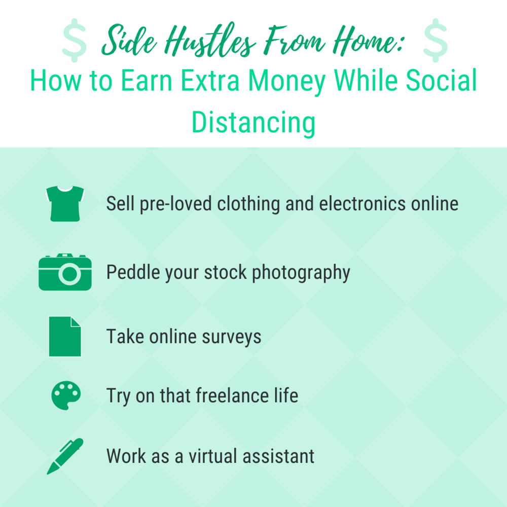 Side Hustles to Earn Extra Money