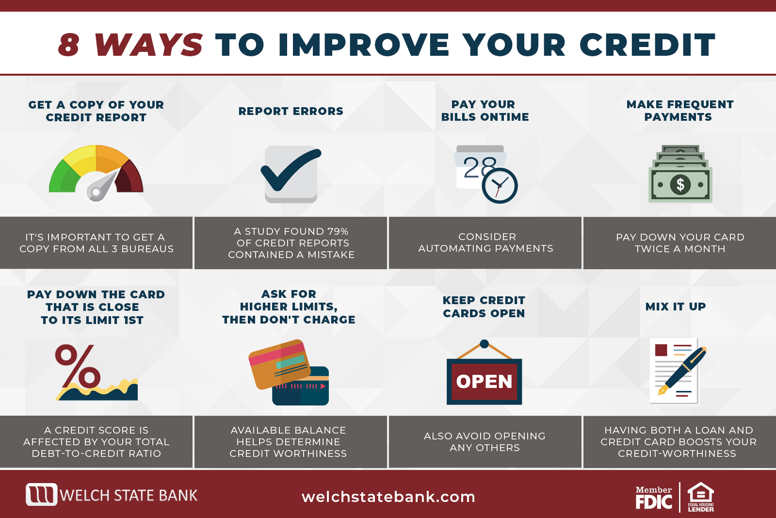 How Improved Credit Scores Open Up Financial Opportunities