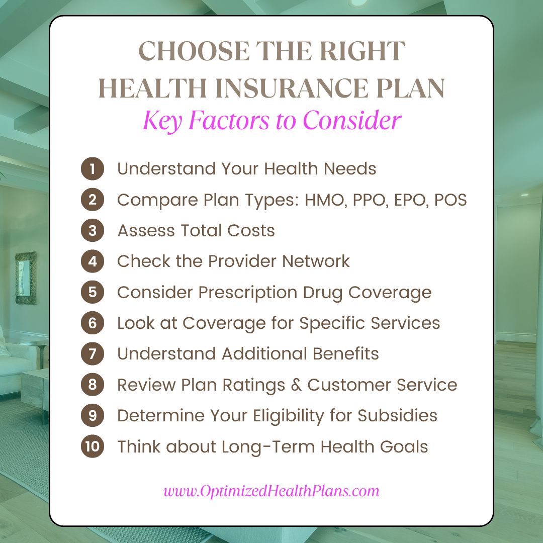 How to Choose the Right Health Insurance Plan