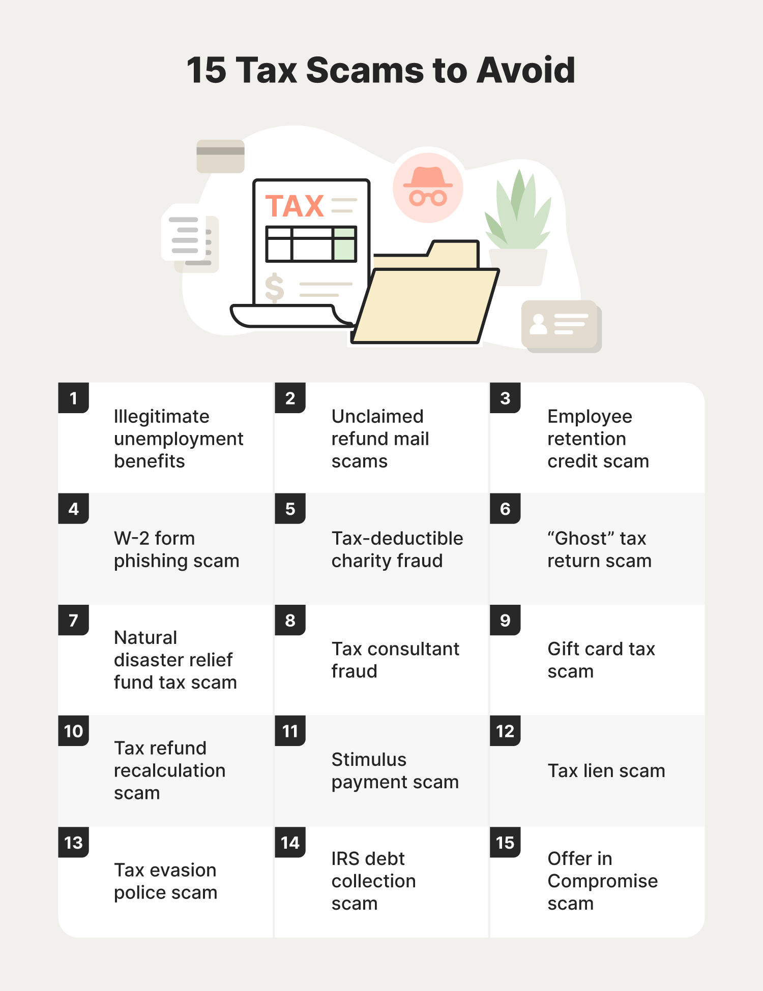 Recognizing the Risk of Tax Scams